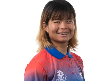 Naruemol Chaiwai